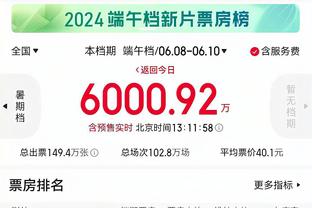 断崖？希门尼斯战纽卡直红后，富勒姆3轮0球&全败，此前4轮16球